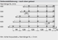 ZST.550BA TANDEMBOX Seitenstabilisierung - nach oben gebaut, NL=550mm, Vollauszug, Schubkasten/Frontauszug