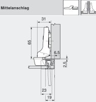 71B960A CLIP top BLUMOTION Alurahmenscharnier 95°,...