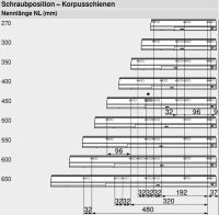 Bausatz Tandembox Antaro, Zargenhöhe M=83 mm,  mit Korpusschiene 30/65 kg für Tip-On-Blumotion