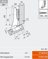79B9555 CLIP top BLUMOTION Winkelscharnier 20° II, aufschlagend, Topf: Schrauben