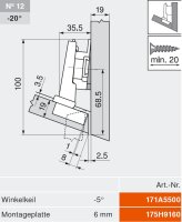 79B3453 CLIP top BLUMOTION Winkelscharnier -15° III,...