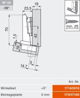79B3453 CLIP top BLUMOTION Winkelscharnier -15° III, max. aufschl., Topf: Schrauben