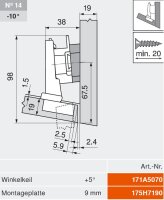 79B3493 CLIP top BLUMOTION Winkelscharnier -15° III, max. aufschl., Topf: INSERTA