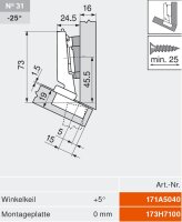 79B3491 CLIP top BLUMOTION Winkelscharnier -30° III, max. aufschl., Topf: INSERTA