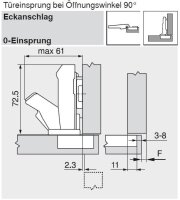 71T7590 CLIP top 0-Einsprungscharnier 155°,...