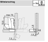 71B7690 onyx CLIP top BLUMOTION Weitwinkelscharnier für 0-Einsprung 155°, Mittelanschlag mit Feder Inserta