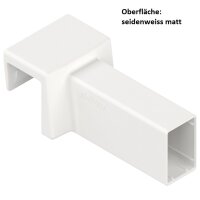AMBIA-LINE Querrelinghalter für MERIVOBOX, für...
