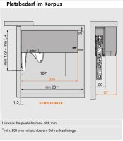 Komplett-Set Aventos HK top Hochklappe TIP-ON , LF=420-9000, für SERVO-DRIVE geeignet, Schrauben