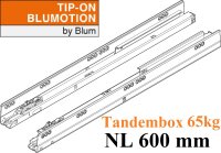 576.6001M TANDEMBOX TIP-ON Blumotion Korpusschiene...