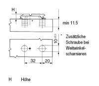 177H3130 onyx CLIP Montageplatte, gerade (20/32 mm), 3 mm, Stahl, Einpressen, HV: Exzenter